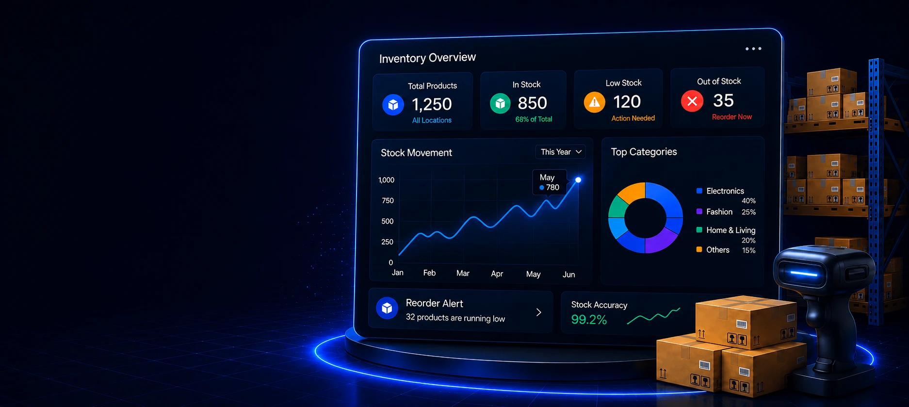 Abstract illustration representing inventory tracking, stock visibility, and supply chain management
